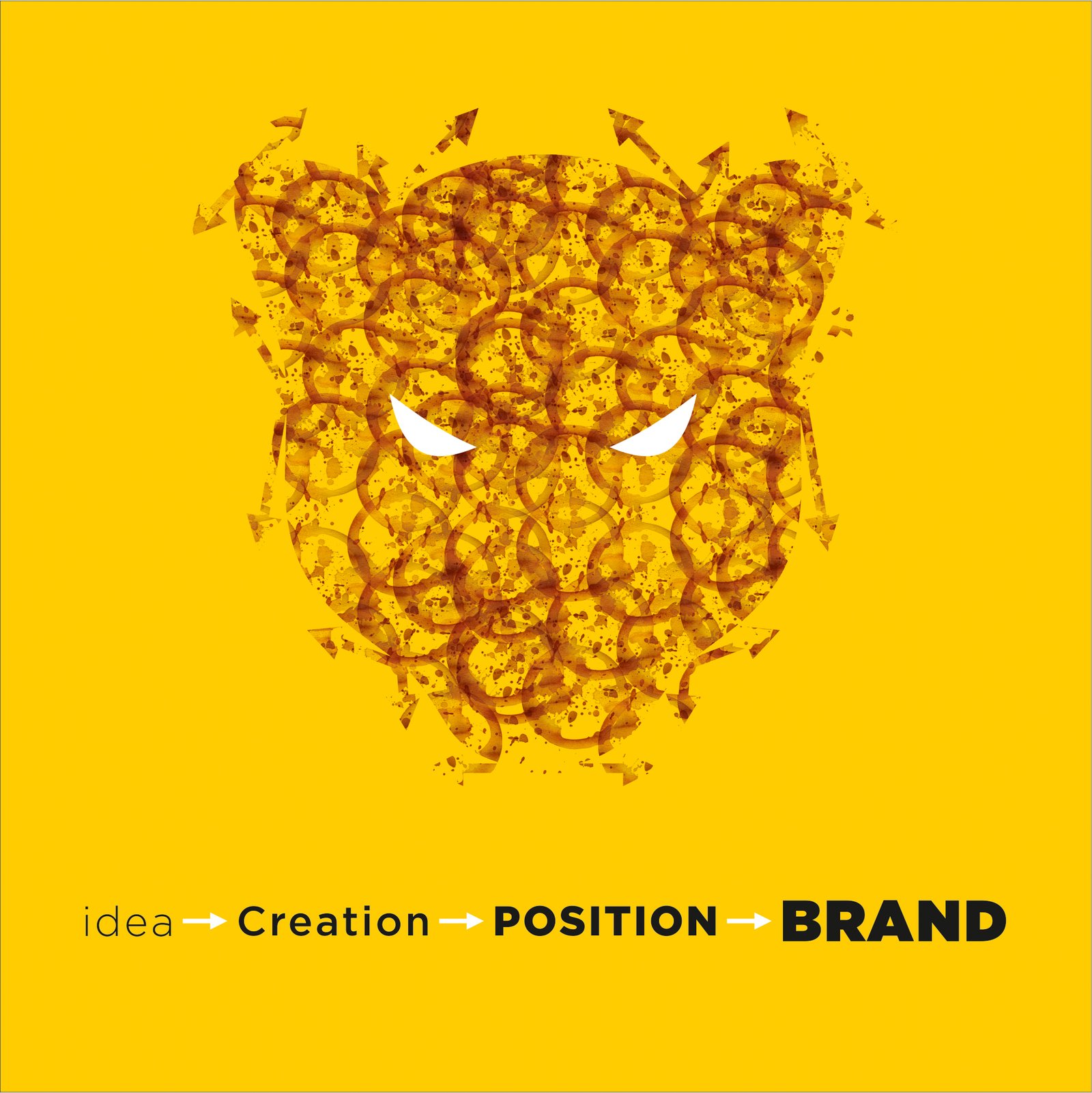 Panther brand post